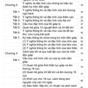 Kỳ môn độn giáp dự đoán học