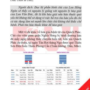 Vương Hổ Ứng Hóa Giải Mật Truyền - Lưu Hồng Ngôn