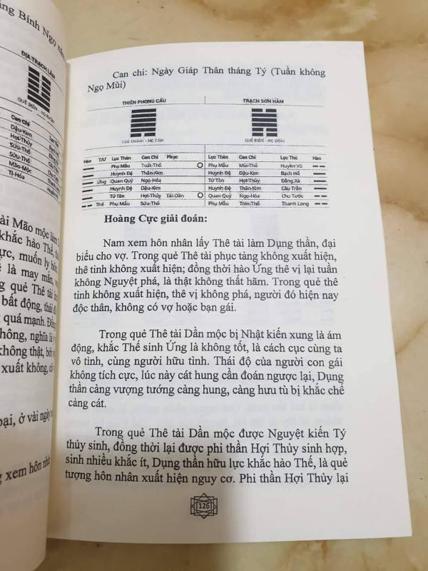 Lục Hào Hôn Nhân Và Mang Thai Bí Pháp